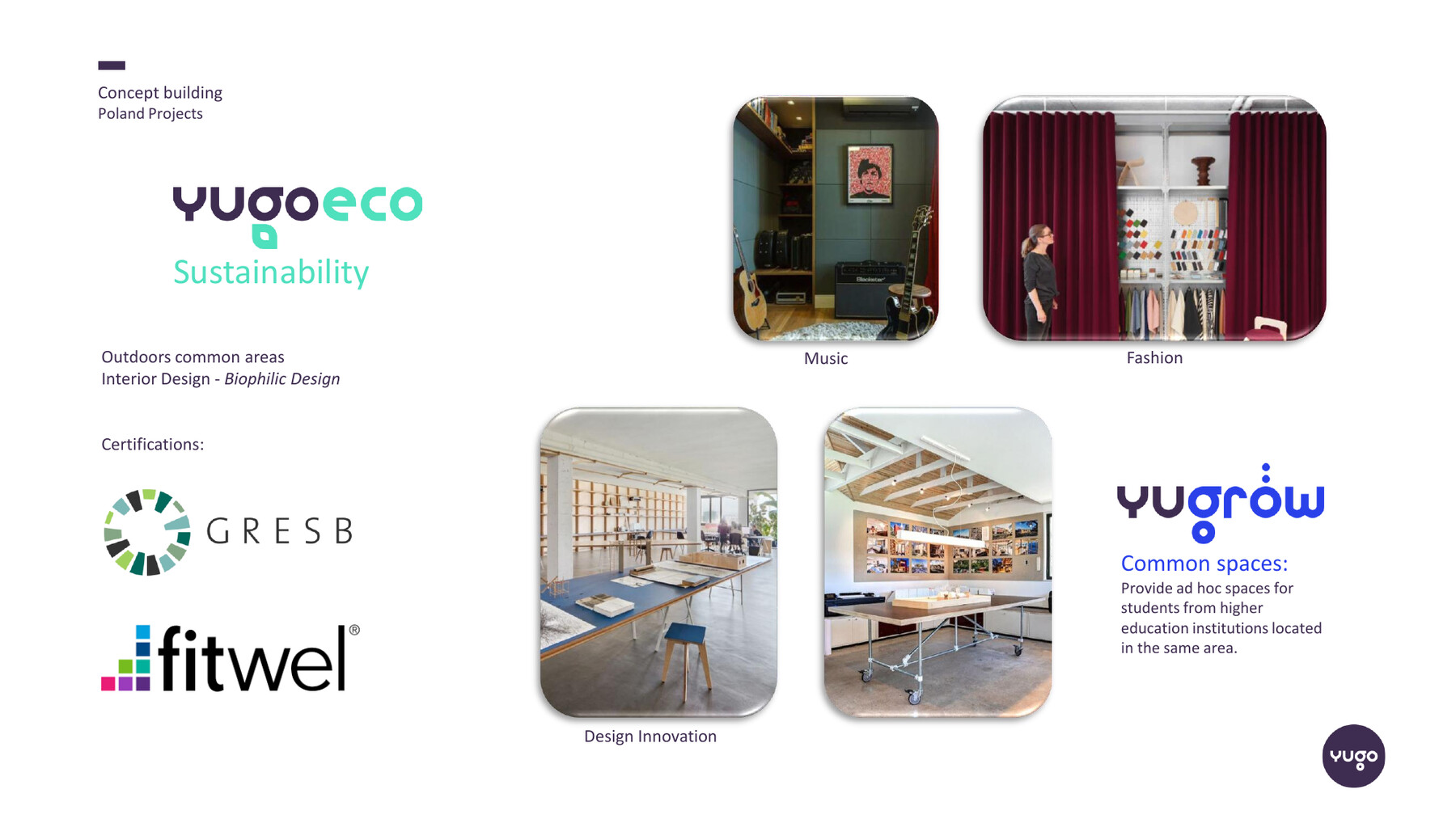 Zrównoważony rozwój i innowacje w projektowaniu — YugoEco i YuGrow, biophilic interior design, certyfikacje GRESB i Fitwel, części wspólne otwarte dla studentów z sąsiednich uczelni